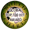 Top 100 Award