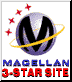 McKinley Group
